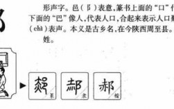 郝字的演变过程（赫字演变）