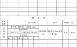 粗集料磨光试验过程（粗集料磨耗率实验报告）