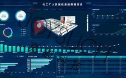 化工过程数据网站（化工数据分析网）