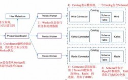 pb调用mysql过程（pb调用dll 的流程）