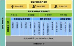 产品上线过程报导（产品上线过程报导怎么写）