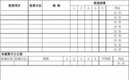 来料过程出货质量报告（来料过程出货质量报告范文）