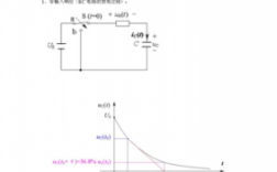 电路的暂态过程实验报告（电路的暂态过程在实际中的应用）
