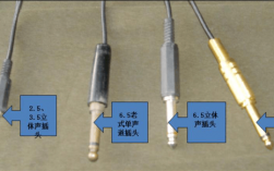 音频连接器的生产过程（音频连接线是干什么的）