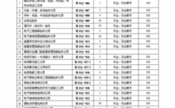 电气工程过程资料（电气工程资料范例）