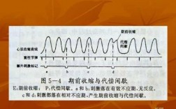 间歇过程有什么过程组成（间歇过程是典型的定常态操作过程）