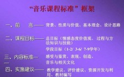 音乐教学过程五步骤（音乐教学过程五步骤有哪些）