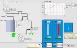 apc过程控制软件（apc高级过程控制）