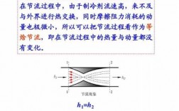 节流过程解释（节流过程示意图）