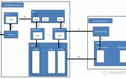 phpsqlserver存储过程（sqlserver存储过程写法）