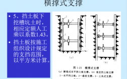 横排支撑施工过程（横撑式支撑的规定要求）