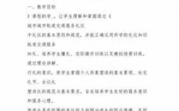 城轨礼仪实训过程（城轨礼仪实训心得体会）