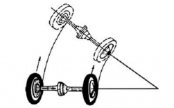 汽车一轴过程差（车辆一轴是什么）