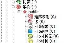 postgresql存储过程打印（oracle 存储过程打印sql语句）