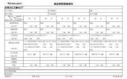 过程工序检验分析（过程工序检验分析实验报告）