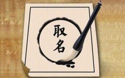 写名字的过程（写名字要注意什么）