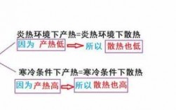 炎热环境中散热过程大于产热过程（炎热环境中的散热量大于寒冷环境中的散热量）