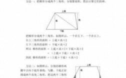 梯形法的推导过程（梯形法的基本原理）