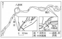 江心洲形成过程（江心洲形成过程及原因）