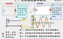 交流电的传输过程（交流电传输距离多远）