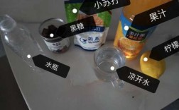 饮料与健康实验过程（饮料与健康实验过程记录）