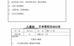 艺术实践过程记录表（艺术实践活动报告）