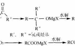 反应过程包括哪些（反应过程包括哪些阶段）