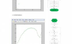 matlab显示运算过程（matlab 运算）