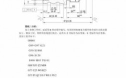 数控编程的过程（数控编程的过程是什么）