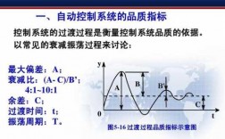 什么是自动控制系统的过渡过程（自动控制系统的过渡过程和品质指标）