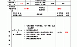 培养登记培养过程登记（培养登记表模板）