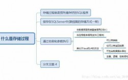 sqlserver中存储过程（sqlserver存储过程调试）