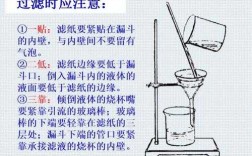 粗盐过滤过程仪器（粗盐过滤实验操作视频）