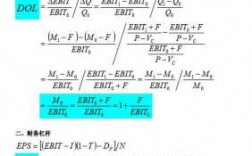 经营杠杆公式推导过程（经营杠杆公式推导过程是什么）