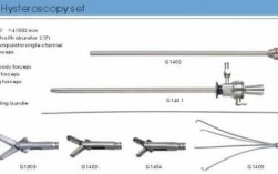装腔镜器械过程（腔镜手术器械安装）