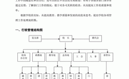 学校管理过程是（学校管理过程是由 四个环节构成）