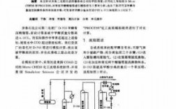 甲醇精馏过程概述（甲醇精馏原理简介）