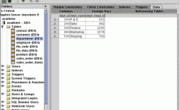 sybase修改存储过程（sybase更改设备文件路径）