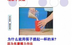 实验过程巧妙的用力（实验过程中应仔细观察实验现象）