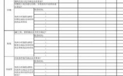 过程质量巡检表单（过程质量巡检表单怎么写）