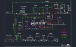 果汁厂的设计过程（果汁工厂设计图）