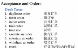 订货的过程英文（订货的过程英文怎么说）