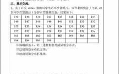 频数表编制过程（频数表的制作方法及注意事项）