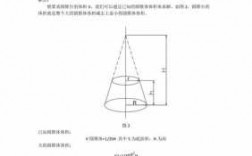 圆锥体积的推导过程（圆锥体积的推导过程微积分）