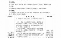 小班角色游戏超市过程（幼儿园小班角色游戏超市教案活动过程）