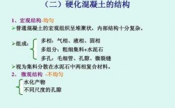 石灰浆体的硬化过程（石灰浆体的硬化过程包含了哪三个交错进行的过程）