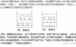 沸腾过程气泡上升（沸腾时气泡在上升过程中体积逐渐变大）