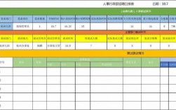 员工招聘过程管理表单（员工招聘的过程管理主要包括哪些内容）