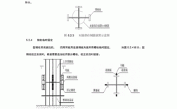 型钢柱安装过程（型钢柱安装施工方案）