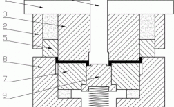 模具翻边过程（翻边模具结构图）